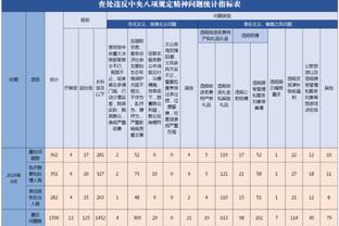 起飞！独行侠豪取7连胜 平2010-11夺冠赛季后最长纪录
